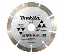      12520, MAKITA, D-51029