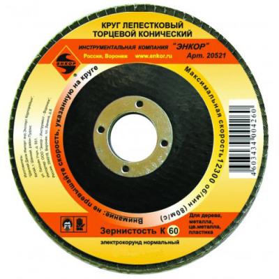  .   12522.2,120,1/20/100